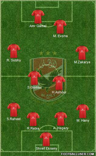 Al-Ahly Sporting Club Formation 2016