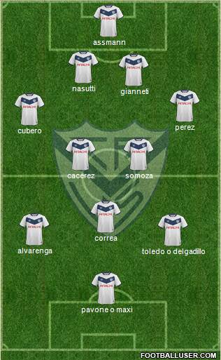 Vélez Sarsfield Formation 2016