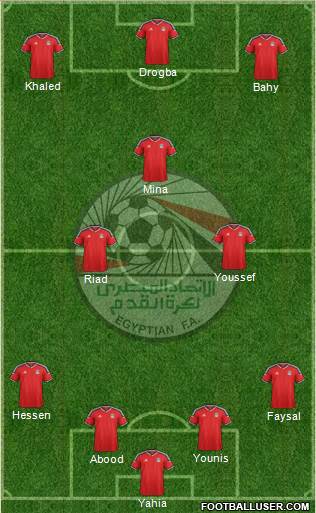 Egypt Formation 2016