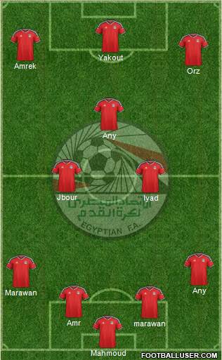 Egypt Formation 2016