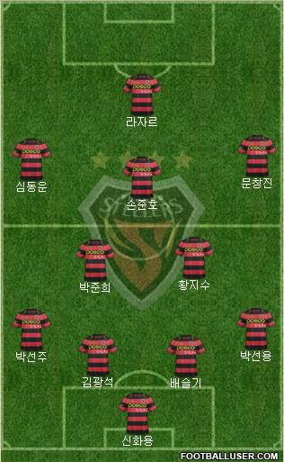 Pohang Steelers Formation 2016