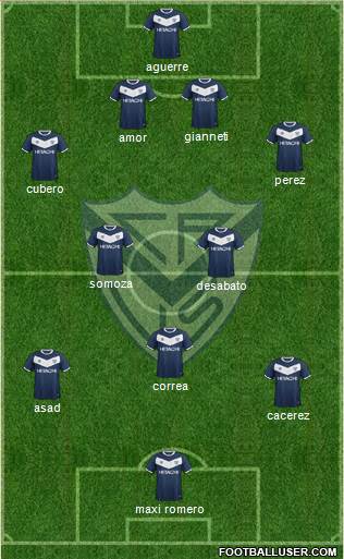 Vélez Sarsfield Formation 2016