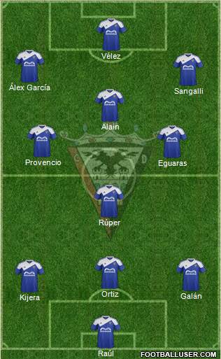 C.D. Mirandés Formation 2016