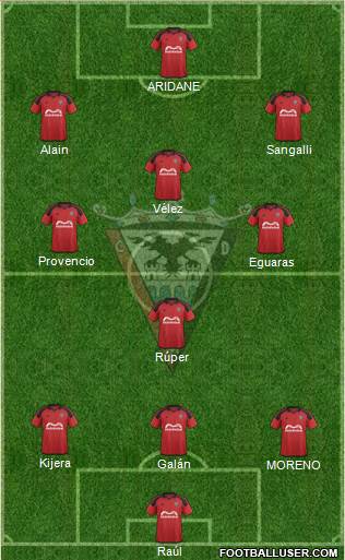 C.D. Mirandés Formation 2016