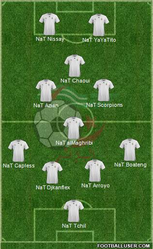 Algeria Formation 2016