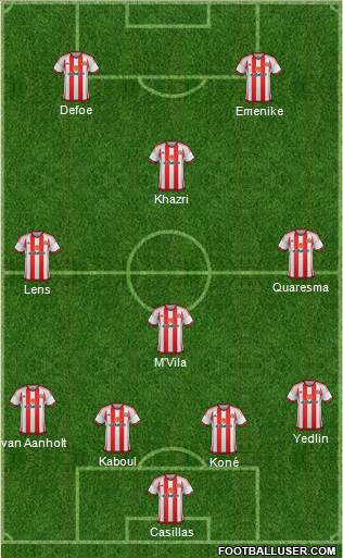 Sunderland Formation 2016