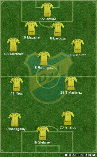 Defensa y Justicia Formation 2016