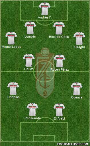 Granada C.F. Formation 2016