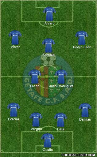 Getafe C.F., S.A.D. Formation 2016