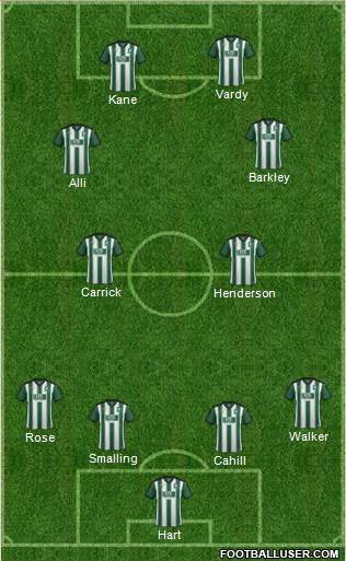 Plymouth Argyle Formation 2016