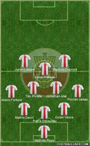 Poland Formation 2016