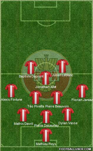 Poland Formation 2016