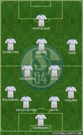 FC Schalke 04 Formation 2016