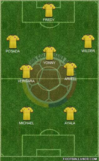 Colombia Formation 2016