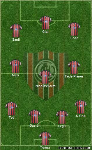 Chacarita Juniors Formation 2016