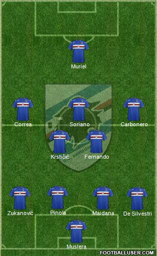 Sampdoria Formation 2016