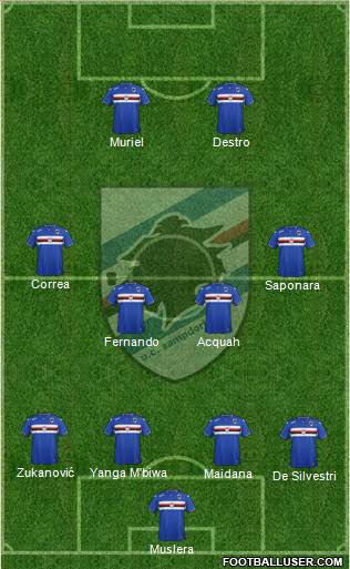 Sampdoria Formation 2016