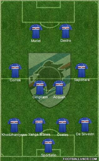 Sampdoria Formation 2016