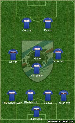 Sampdoria Formation 2016