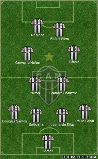 C Atlético Mineiro Formation 2016