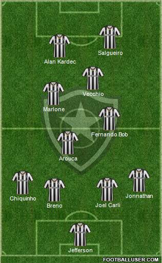 Botafogo FR Formation 2016