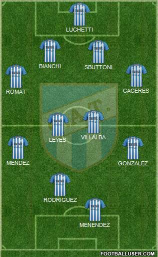 Atlético Tucumán Formation 2016