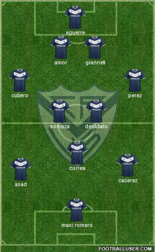 Vélez Sarsfield Formation 2016