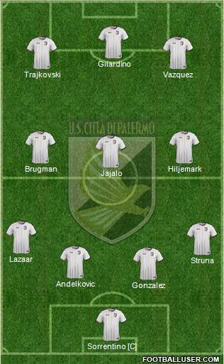 Città di Palermo Formation 2016