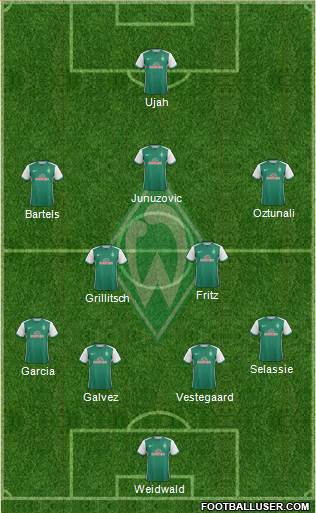 Werder Bremen Formation 2016