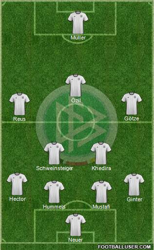 Germany Formation 2016