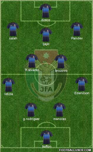 Japan Formation 2016