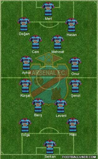 Arsenal de Sarandí Formation 2016