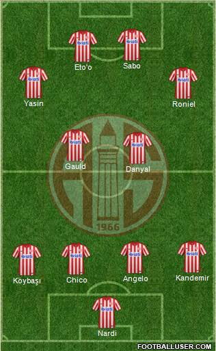 Antalyaspor A.S. Formation 2016