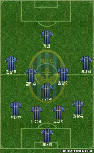 Incheon United Formation 2016