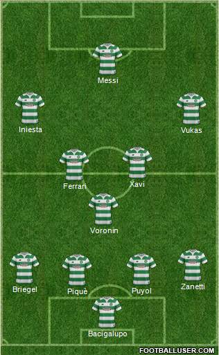 Celtic Formation 2016