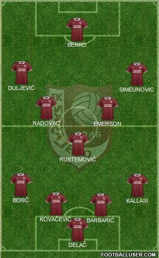 FK Sarajevo Formation 2016