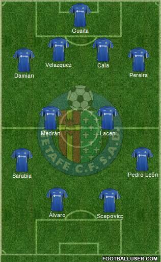 Getafe C.F., S.A.D. Formation 2016