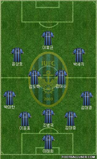 Incheon United Formation 2016