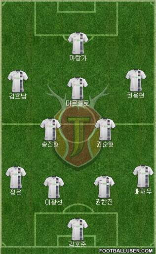 Jeju United Formation 2016