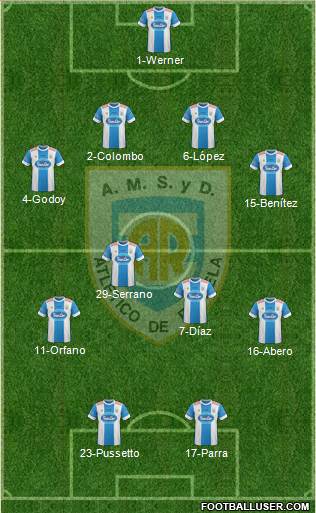 Atlético Rafaela Formation 2016