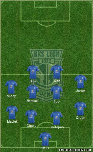 Lech Poznan Formation 2016