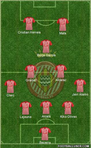 F.C. Girona Formation 2016