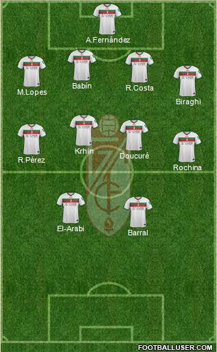 Granada C.F. Formation 2016