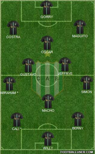 Banfield Formation 2016