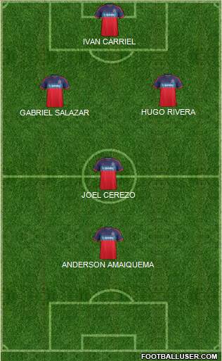 Chicago Fire Formation 2016