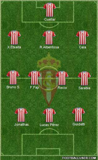 Real Sporting S.A.D. Formation 2016