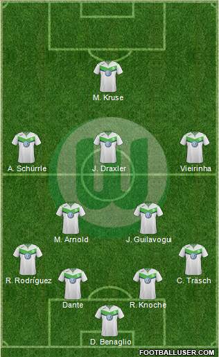 VfL Wolfsburg Formation 2016