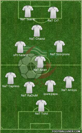 Algeria Formation 2016