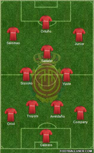 R.C.D. Mallorca S.A.D. Formation 2016