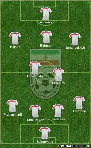 Iran Formation 2016